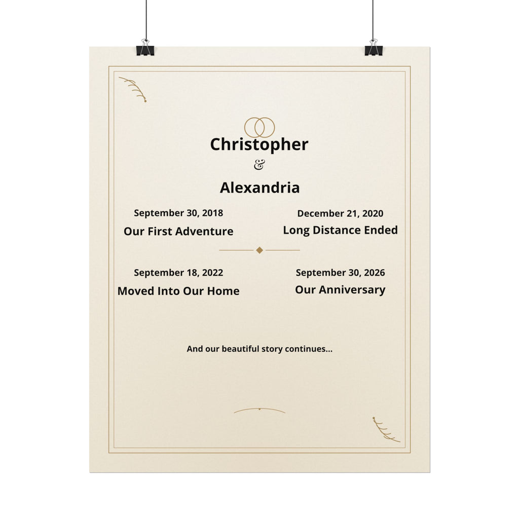 Personalized Love Story Timeline Print – Custom Couple Keepsake