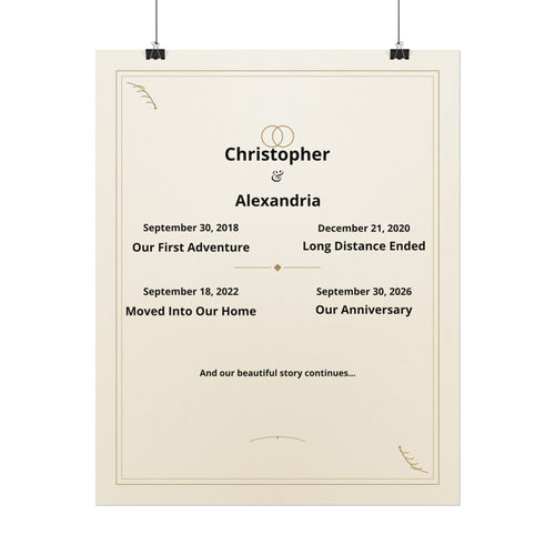 Personalized Love Story Timeline Print – Custom Couple Keepsake